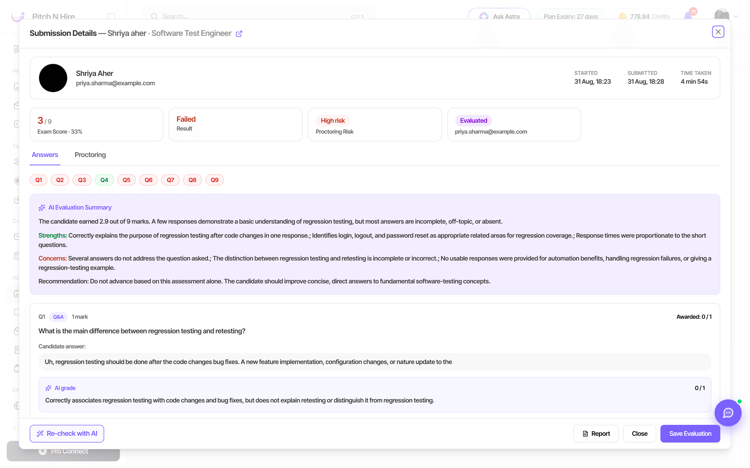Submission Details showing exam score, result, proctoring risk, an AI Evaluation Summary with strengths, concerns and a recommendation, and per-question AI grades