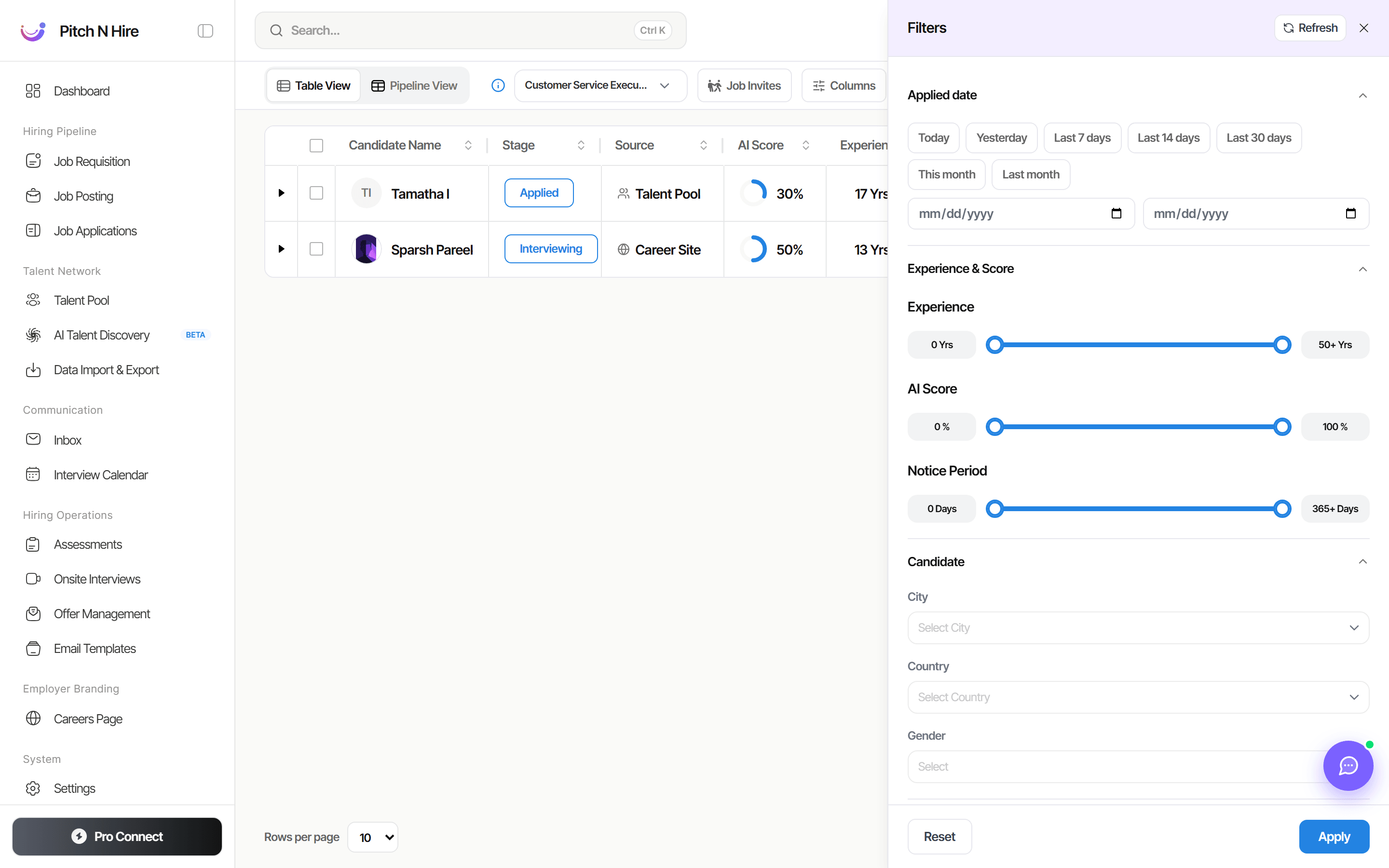 Filters panel with Applied date presets, Experience, AI Score and Notice Period sliders, and Candidate city, country and gender fields