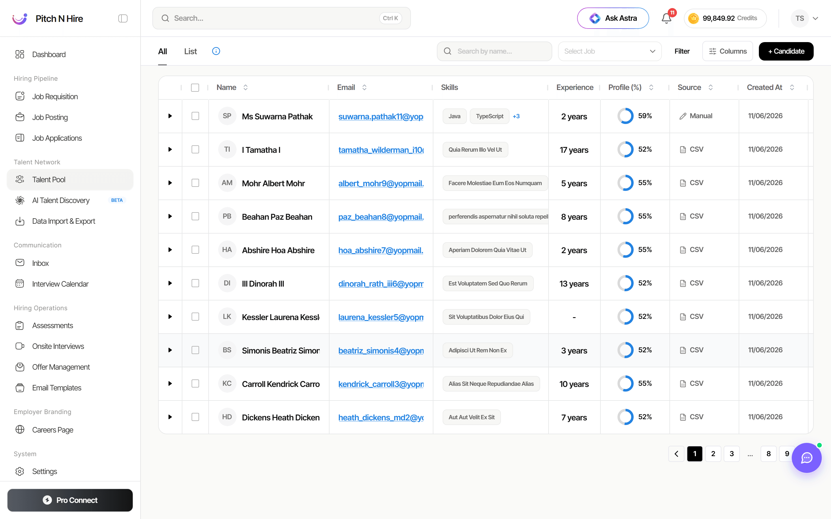 Talent Pool candidate table showing Name, Email, Skills, Experience, Profile percentage, Source, and Created At columns